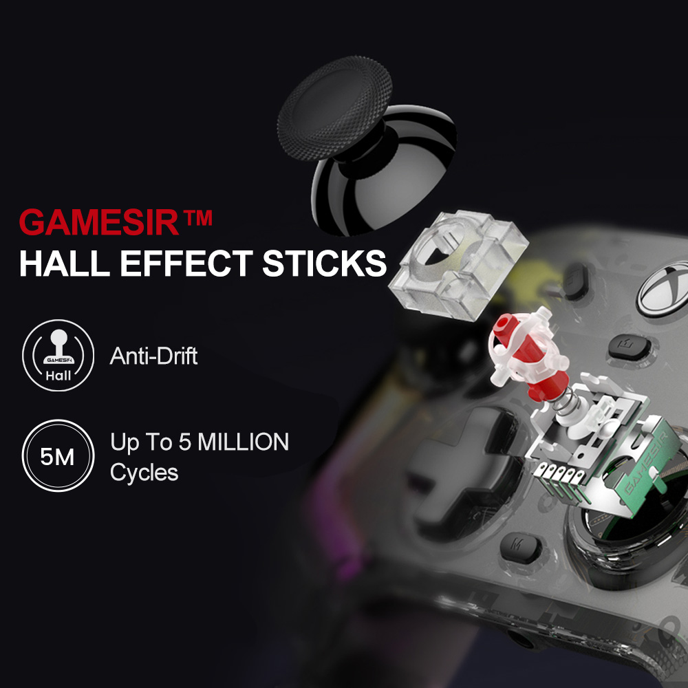 Game sir Kaleid Mando Control  - огляд і ціна Esports Essential Gaming Pc