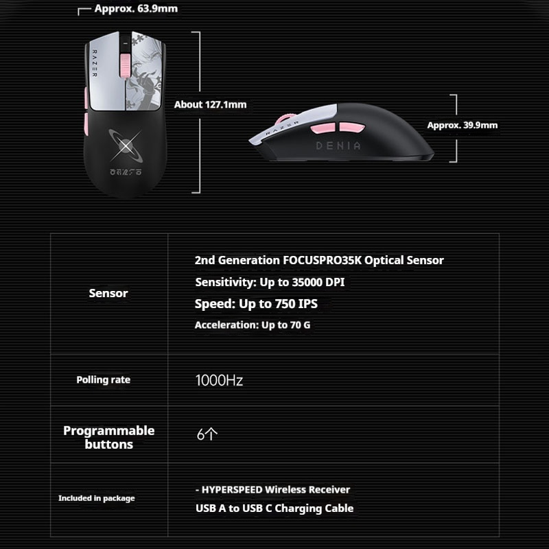 Razer Viper V3 Pro SE x Wuther - огляд і ціна Esports Gaming Brands
