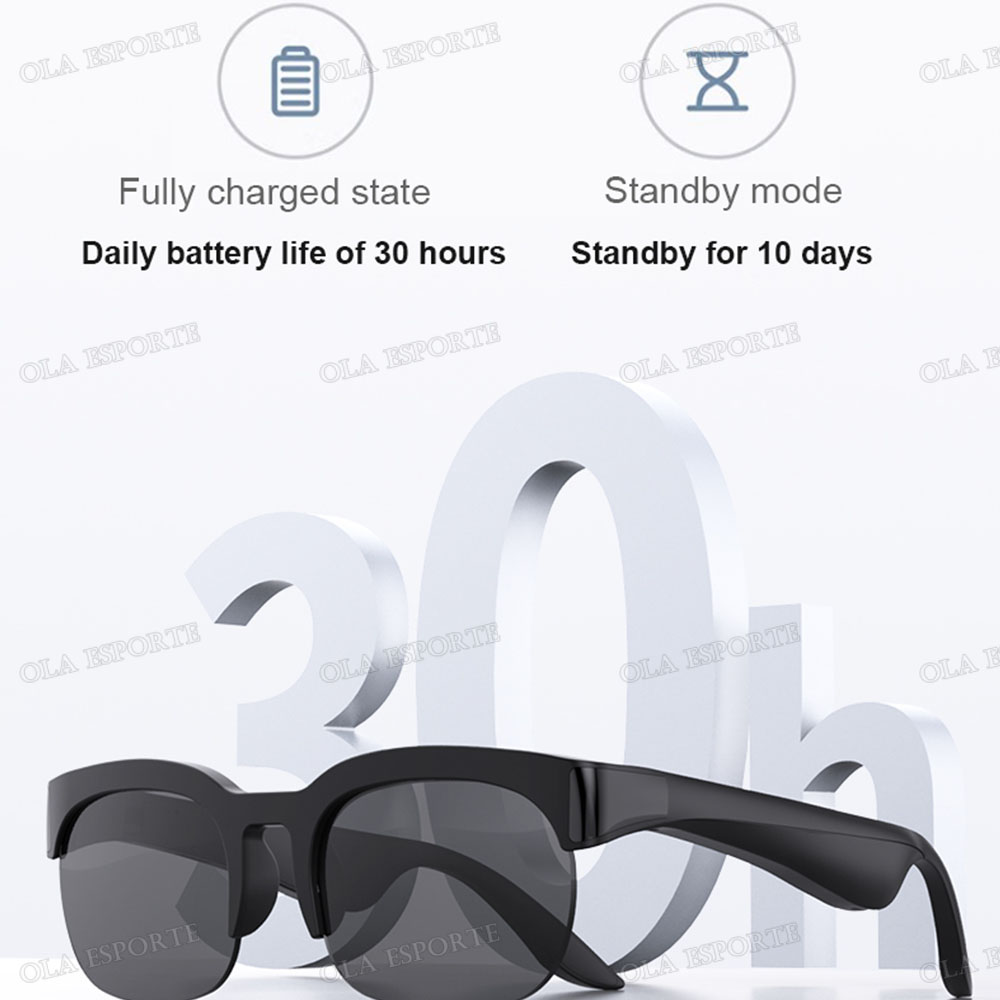 Smart Bluetooth V5.3 Sunglasse - огляд і ціна Esports Gamer