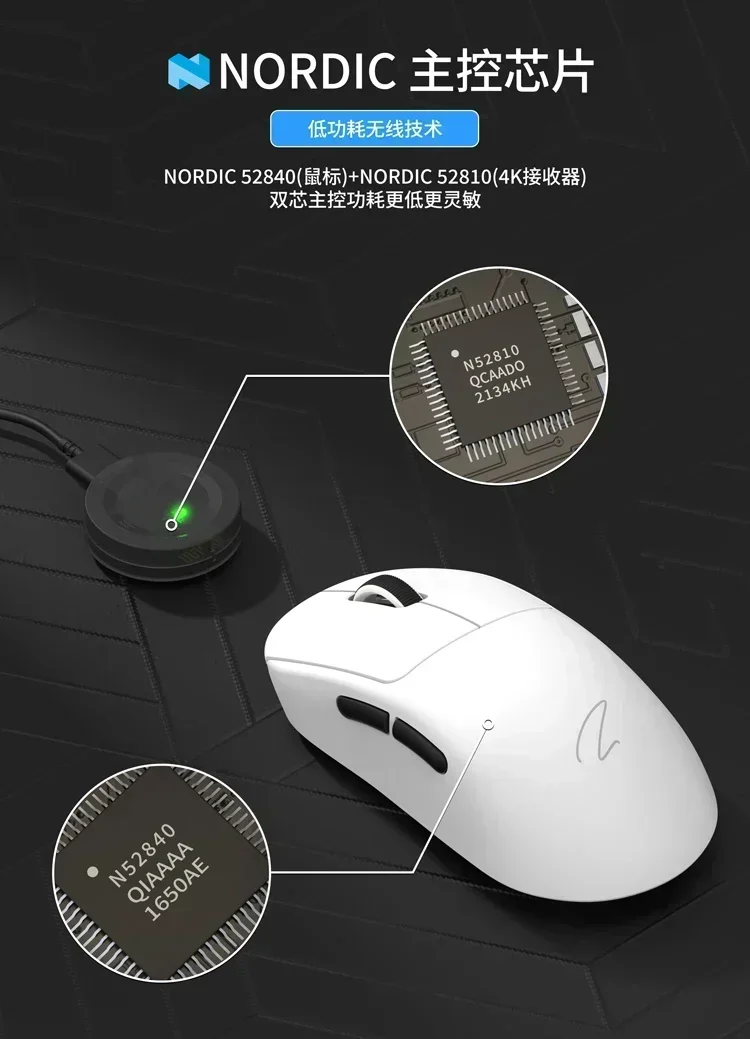 Zaopin Z2 Wireless Mouse 3 Mod - огляд і ціна Esports Essential Gaming Pc