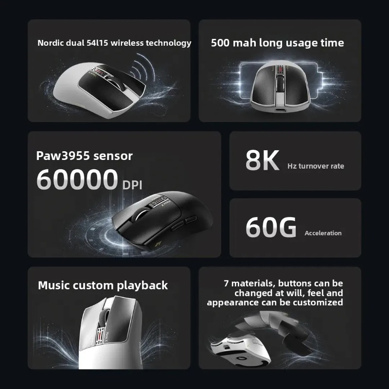 IPI Fog HAZEX Mouse Wireless 8 - огляд і ціна Esports Gaming Mouse
