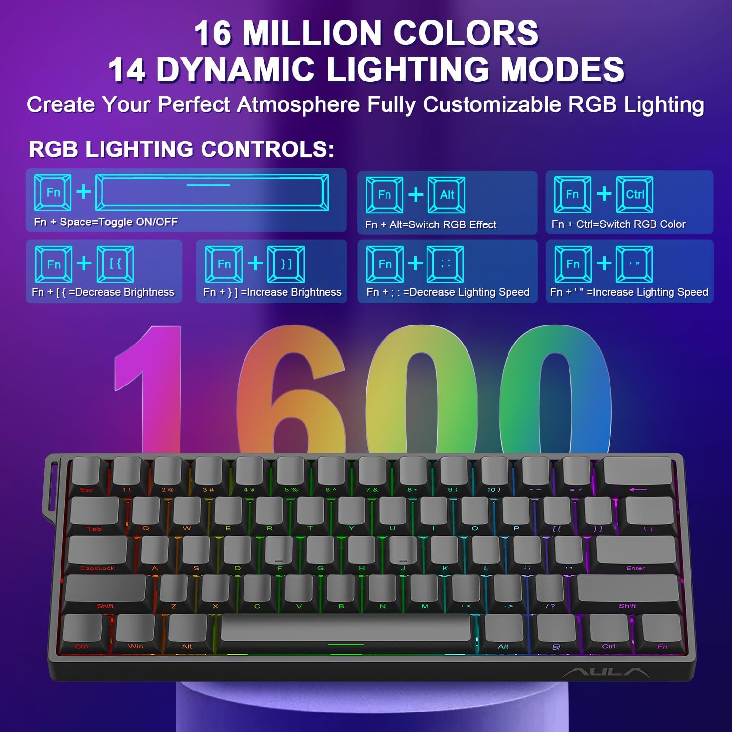 AULA WIN60 WIN68 HE Magnetic W - огляд і ціна Esports Essential Gaming Pc